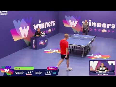 Winners League  29.07.21   Storozhenko Aleksandr Kolomiets Vladimir   13:30