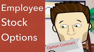 What are Employee stock options (ESO)?
