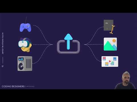 ארבעת הפעולות של המחשב