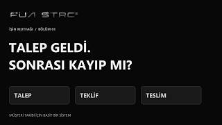 Müşteri Takibi Nasıl Yapılır? Talep, Teklif ve Teslim İçin Basit Sistem