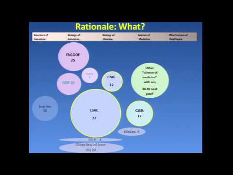 Background and Orientation - Adam Felsenfeld