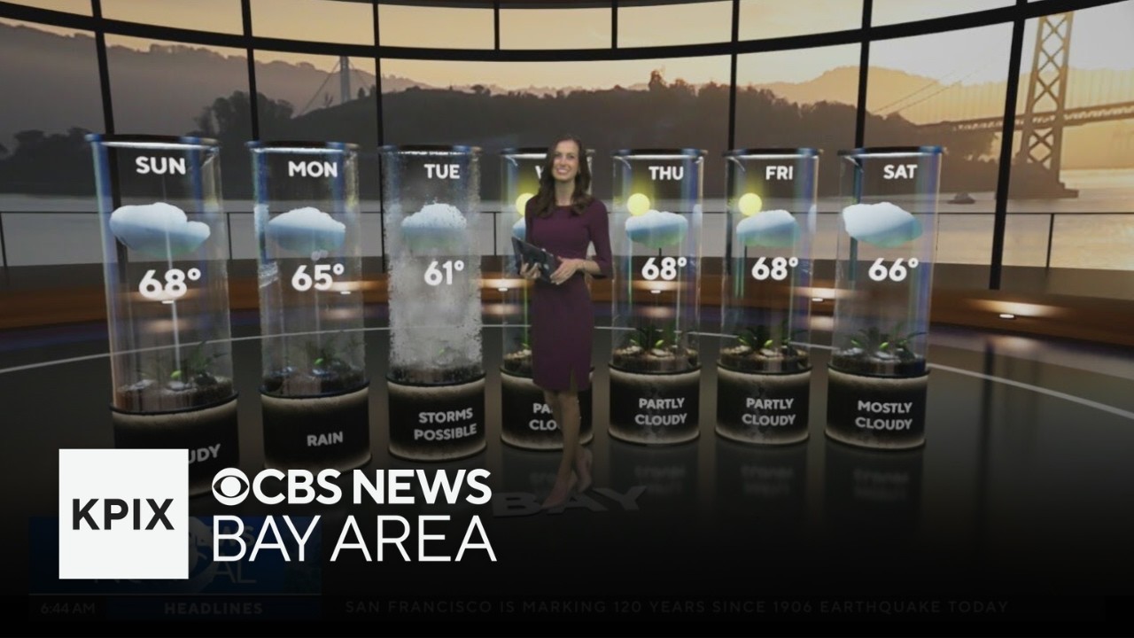 First Alert Weather Sunday morning forecast 4-19-26