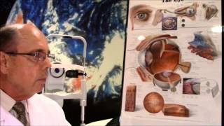 Case of the Day- Lost Contact Lens Behind the Eye