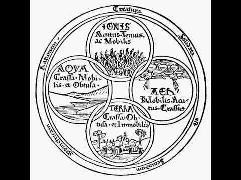 Os 4 Temperamentos e a Teoria das Cores  - AULA 1