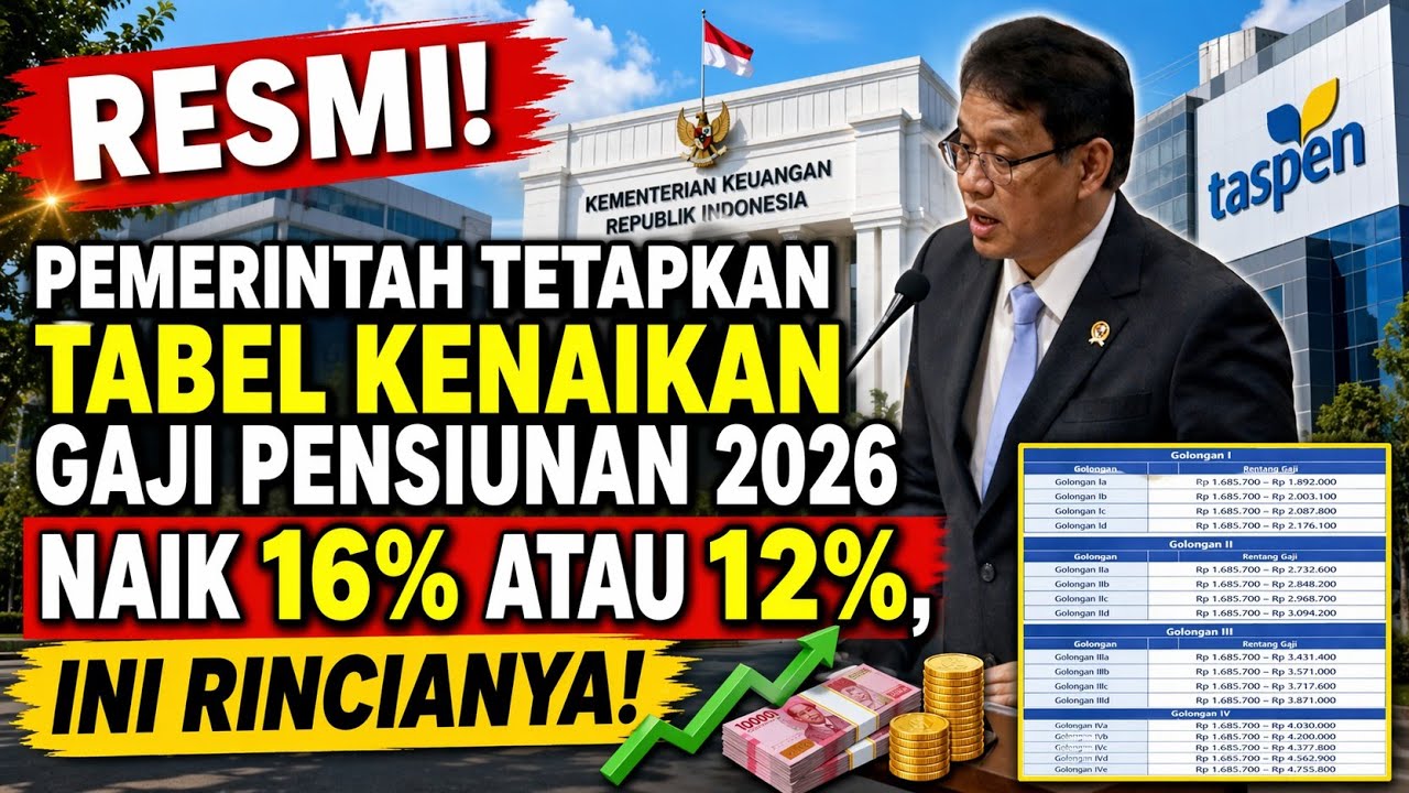 OFFICIAL! The Government Sets a 16% or 12% Increase in Pensioner Salaries for May 2026. Here are ...