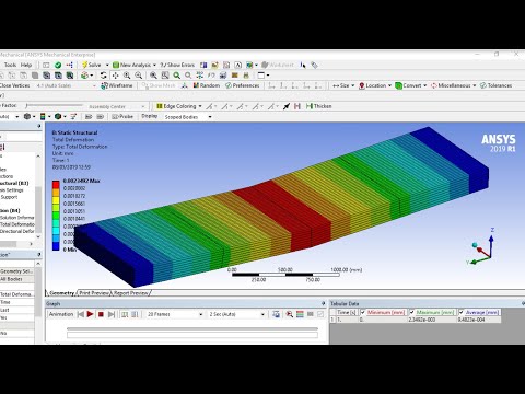 Simple Tutorial Ansys - Basic Composite For Beginner