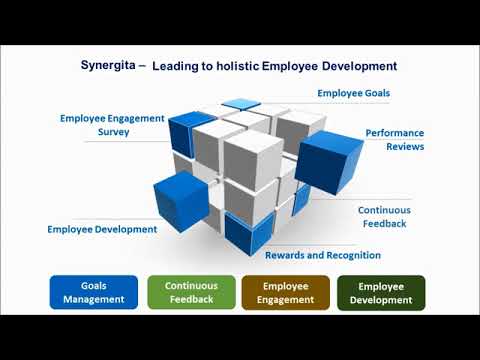 Synergita Employee Performance Management Software