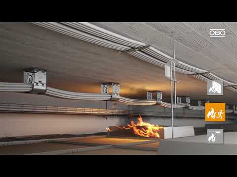 BSS | OBO Brandbeveiligingssystemen