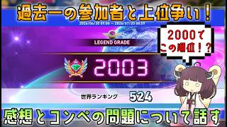 [過去最高の盛り上がり]第6回レジェンドコンペの感想と現状の問題点について、ソニックレーシングクロスワールド【VOICEROID解説】