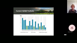 New Zealand Government Debt Market Outlook - December 2021