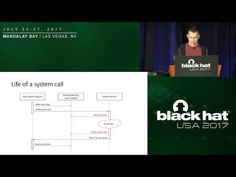 Bochspwn Reloaded: Detecting Kernel Memory Disclosure with x86 Emulation and Taint Tracking