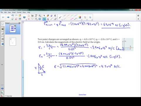 SPH4U 7.3 Electric fields