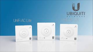 Ubiquiti Unifi Access Points