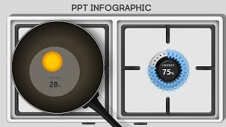 가스레인지 불이 ppt 애니메이션과 함께 인포그래픽 자료로