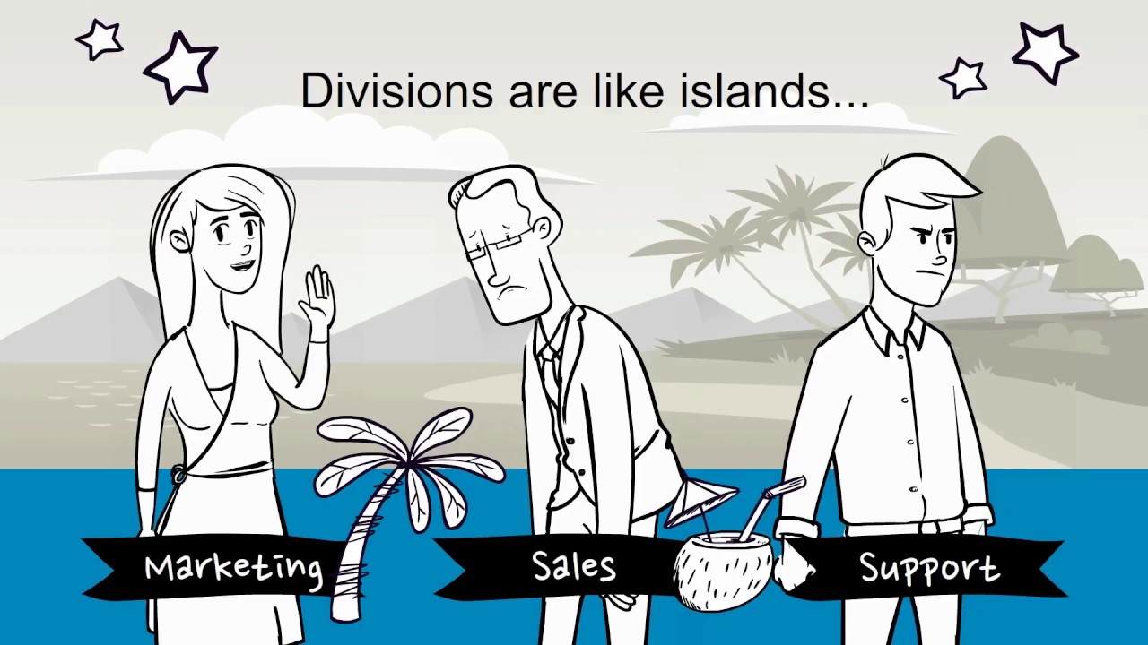 Brand Strategy — animated explainer
