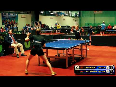 2.АБАИМОВА - КАЗАНЦЕВА RUSSIAN Team Championship #tabletennis #настольныйтеннис