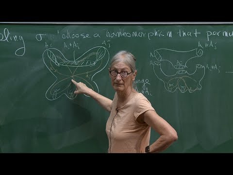 Karen Vogtmann - 2/6 Outer Automorphisms of Free Groups