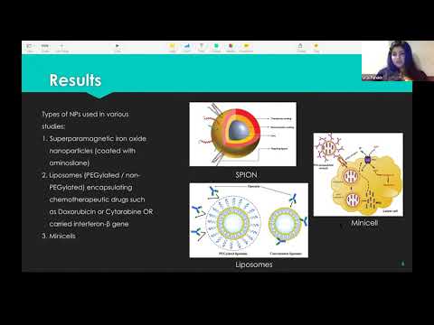 Talk: Current status of Nanomedicine in Glioblastoma Multiforme - A Systematic Review.