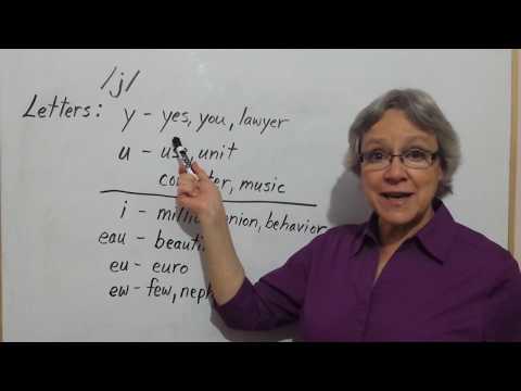 How to Pronounce /j/ and letter Y as in yes