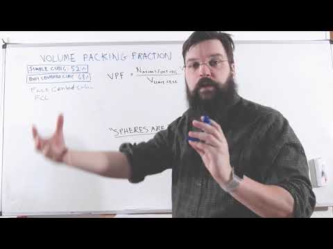 Volume packing fraction of the face centered cubic system