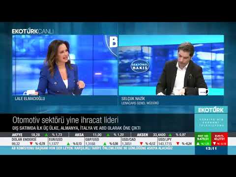 Video küçük resmi: Gündem Özel