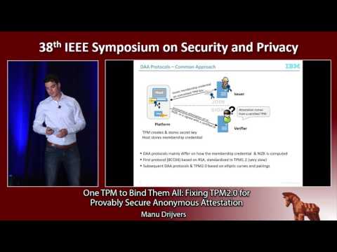 One TPM to Bind Them All: Fixing TPM2.0 for Provably Secure Anonymous Attestation