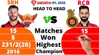SRH vs RCB Head to Head Comparison | IPL 2020 | Sunrisers Hyderabad vs Royal Challengers Banglore