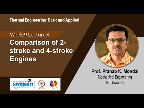 Thermal Engineering Basic and Applied Intro Video