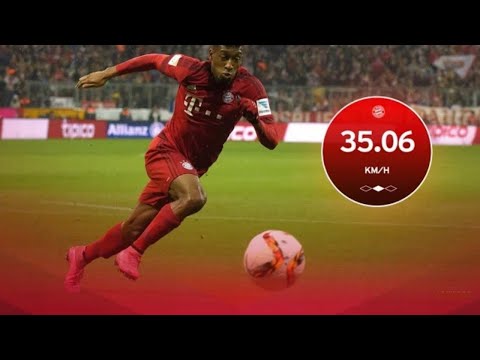 Top 20 Fastest Football Players • Speed Statistics⚽⚽⚽