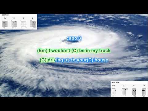 Hurricane (capo 3) by Luke Combs play along with scrolling guitar chords and lyrics