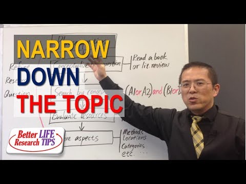 025 Literature Review in Research Methodology - How to Narrow Down a Research Topic