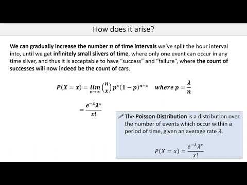 Poisson Distribution Introduction