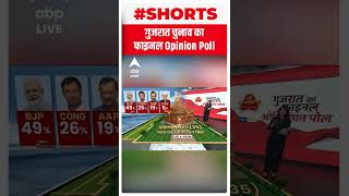 दक्षिण गुजरात में किसको कितना Vote Percent ? | #shorts | Gujarat Election Final Opinion Poll | BJP