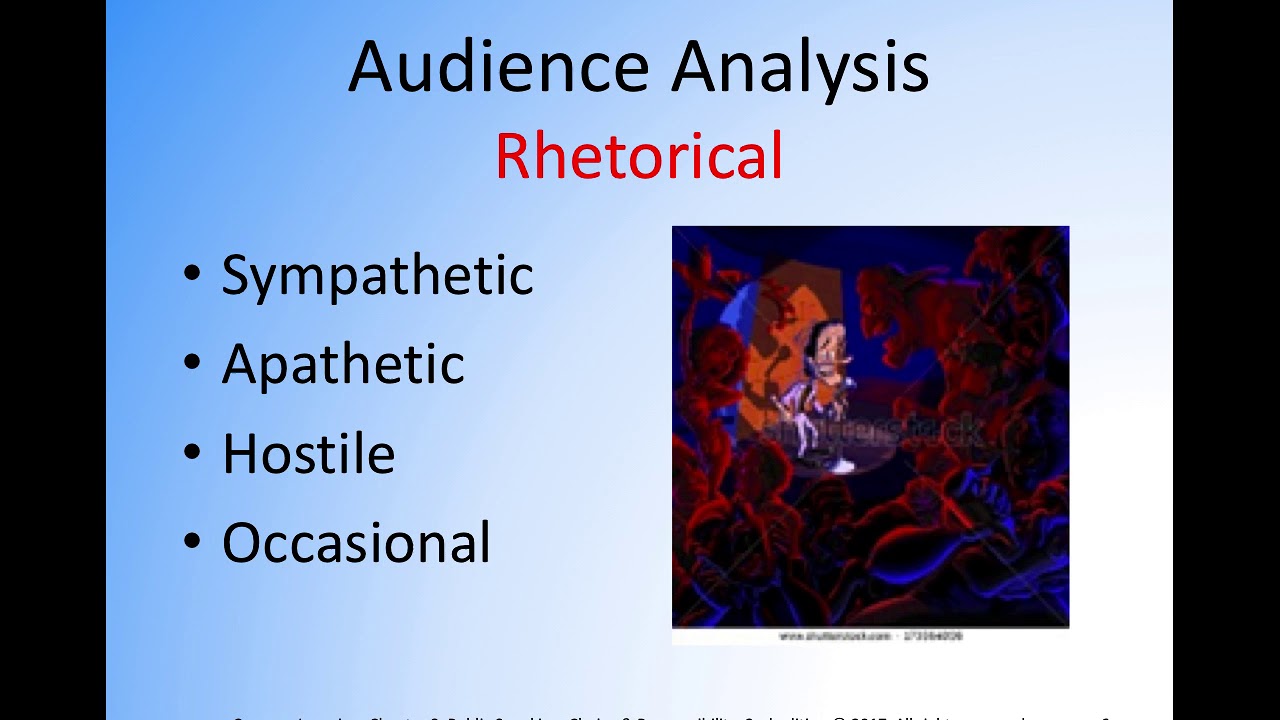 Ch 3   Understanding Audiences & Publics