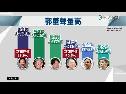 郭董批綠圍剿BNT恐害民受苦　薛瑞元：兩事怎連結