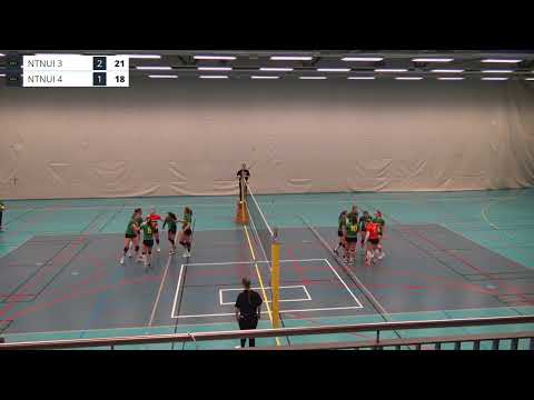 2.divisjon kvinner: NTNUI 3 - NTNUI 4