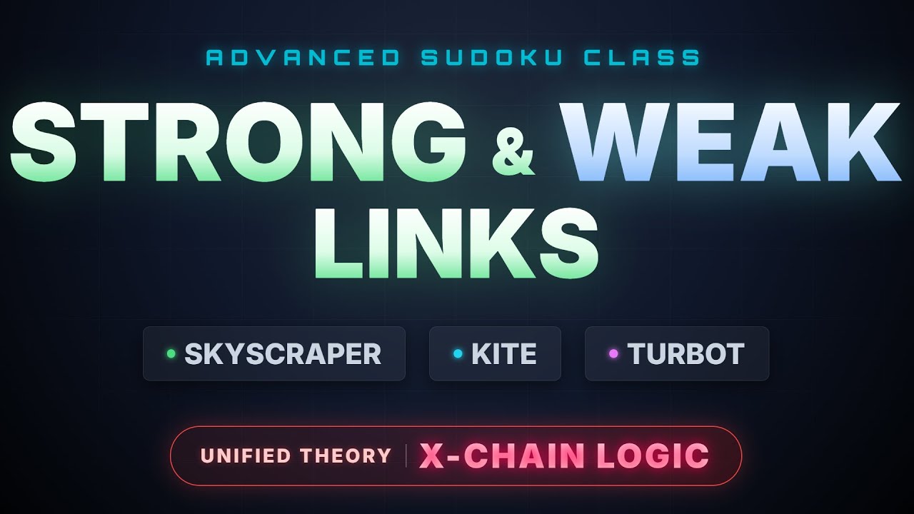 新教學：掌握數獨高級技巧