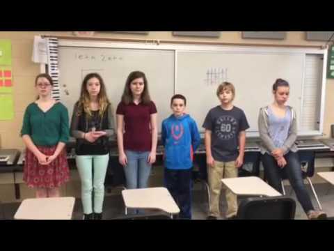 Pass the beat around the room game