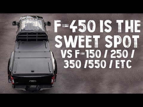 The FORD F-450! Why I Bought It - Compared To An F-250 / 350 / 550 Super Duty. Truck Talk
