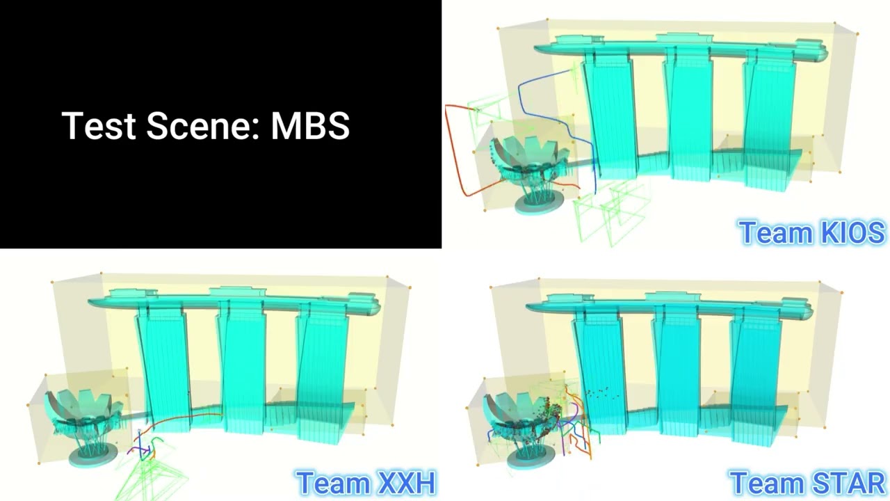 Cooperative Aerial Robot Inspection Challenge: A Benchmark for Multi-UAV Inspection Planning