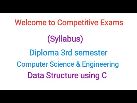 Data Communication Computer Network full syllabus of diploma CS branch