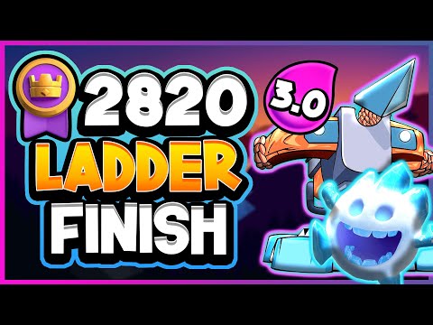 TOP 650 LADDER FINISH WITH 3.0 XBOW CYCLE 🌟
