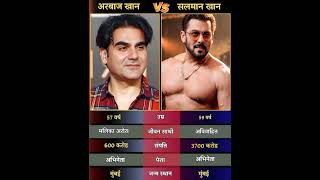 Download lagu Arbaaz Khan & Salman Khan #shorts #video #music #halloween #bollywood mp3 Download lagu Arbaaz Khan & Salman Khan #shorts #video #music #halloween #bollywood mp3