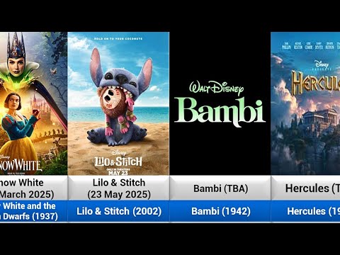 All Live-Action Remakes of Disney Animated Movies(1994-2026)