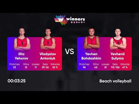 08:15 I. Yehorov / V. Antoniuk - Y. Bohdashkin / Y. Sulyma 29.06.2022 | Winners Beach Volleyball