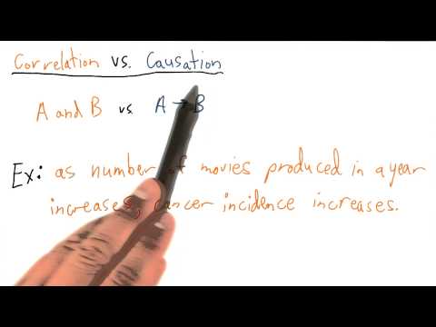 What is Data Visualization Data Visualization and D3 js