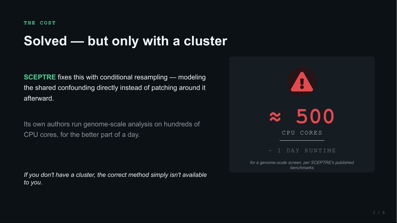 Accelerate project preview