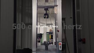 Low Cycle Fatigue Test ISO 21181 Conveyor Belt How To #fatigue #materialtesting