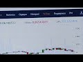YOBIT AIRDROP. ЗАРАБОТОК С КРОССОВОК. 