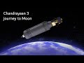 Chandrayaan 3 journey to the Moon safe landing & Rover explained 3D